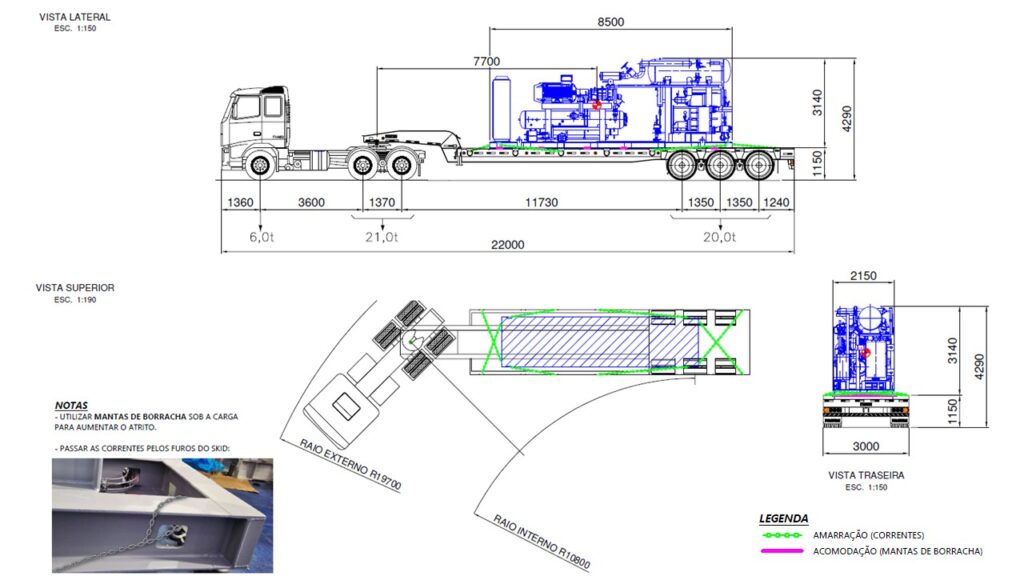 Manuport Logistics Delivers Precision, Speed, and Engineering Excellence for High-Value Industrial Freight Under Tight Deadlines